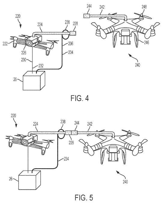 patente IBM para entrega de paquetes entre drones