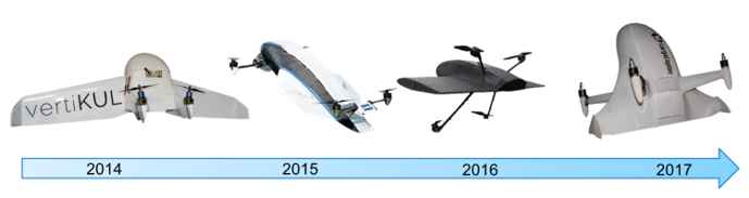 Cargocopter 3d,  evolución