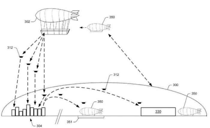 almacén aéreo de Amazon