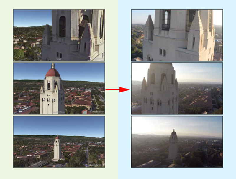 software virtual-real para imágenes con drone